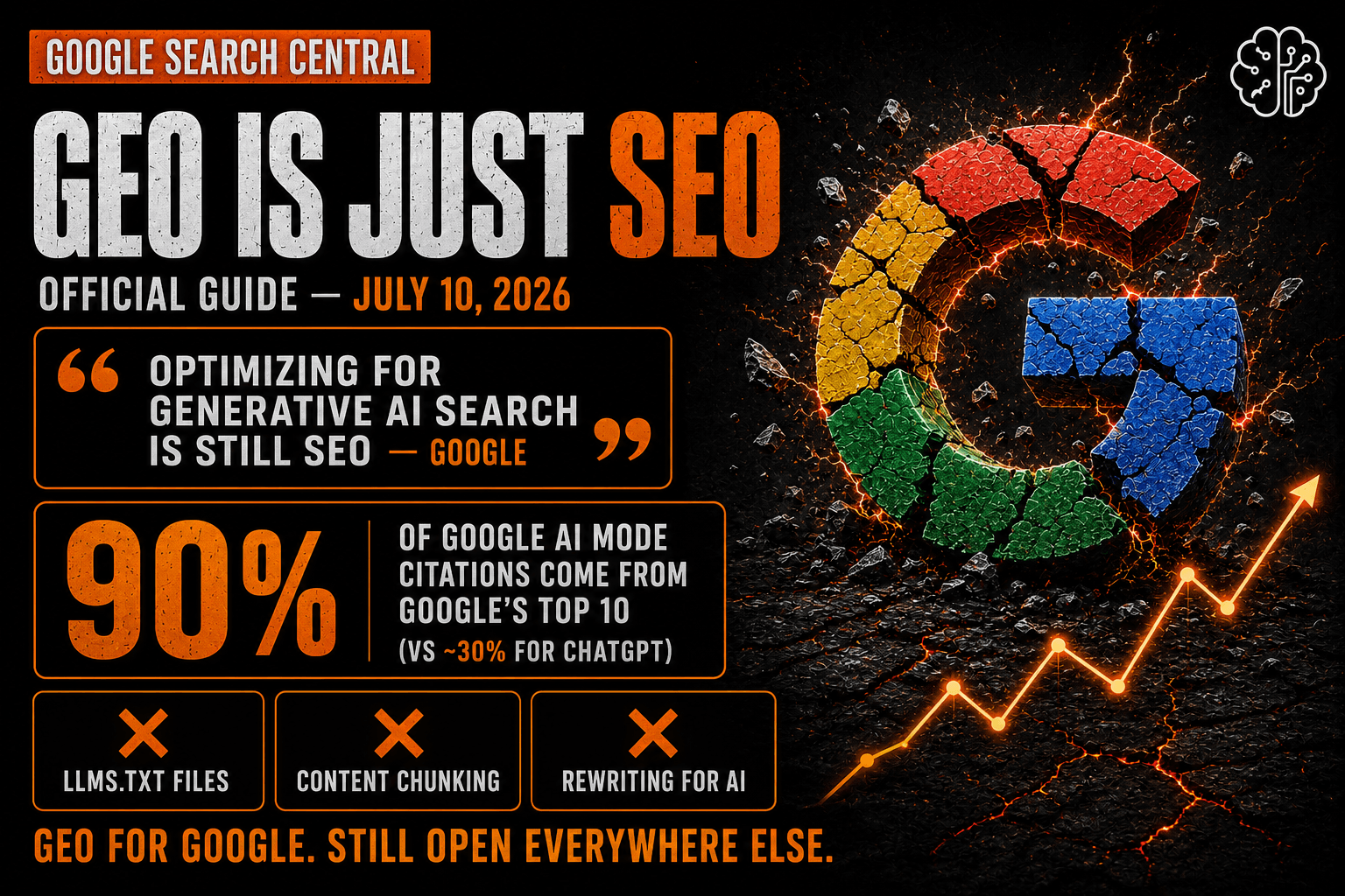 Conceptual illustration of slow website loading speed affecting user trust