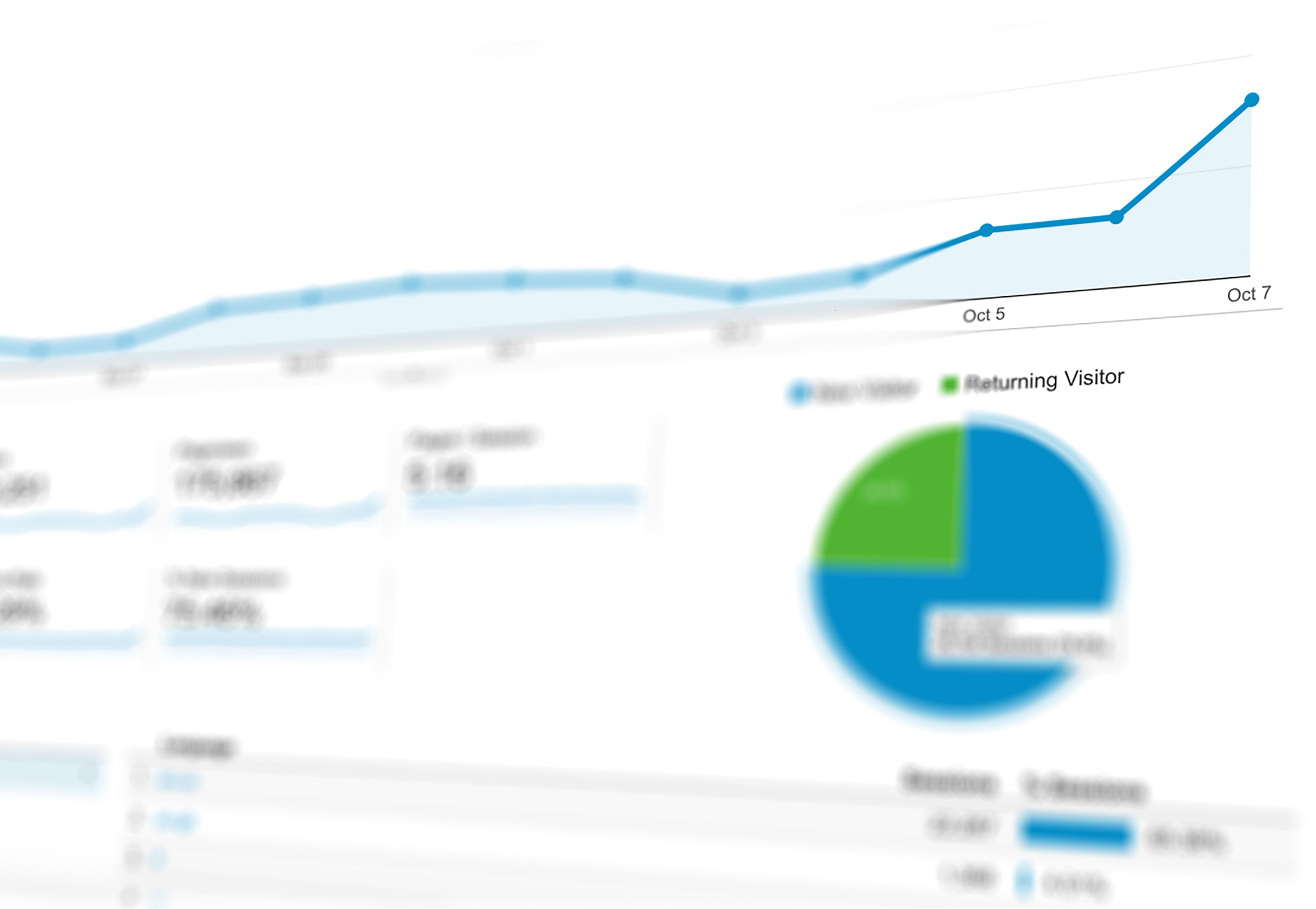 Analytics dashboard on a screen